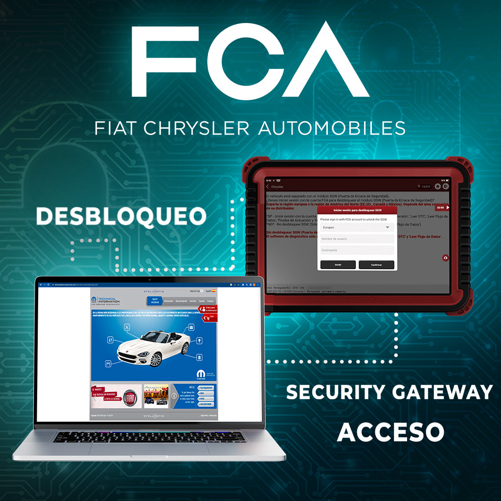 FCA Módulo de Puerta De Seguridad