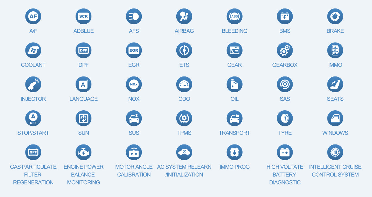 35 reset maintenance